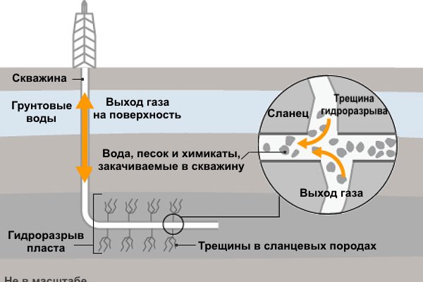 2krn cc что такое